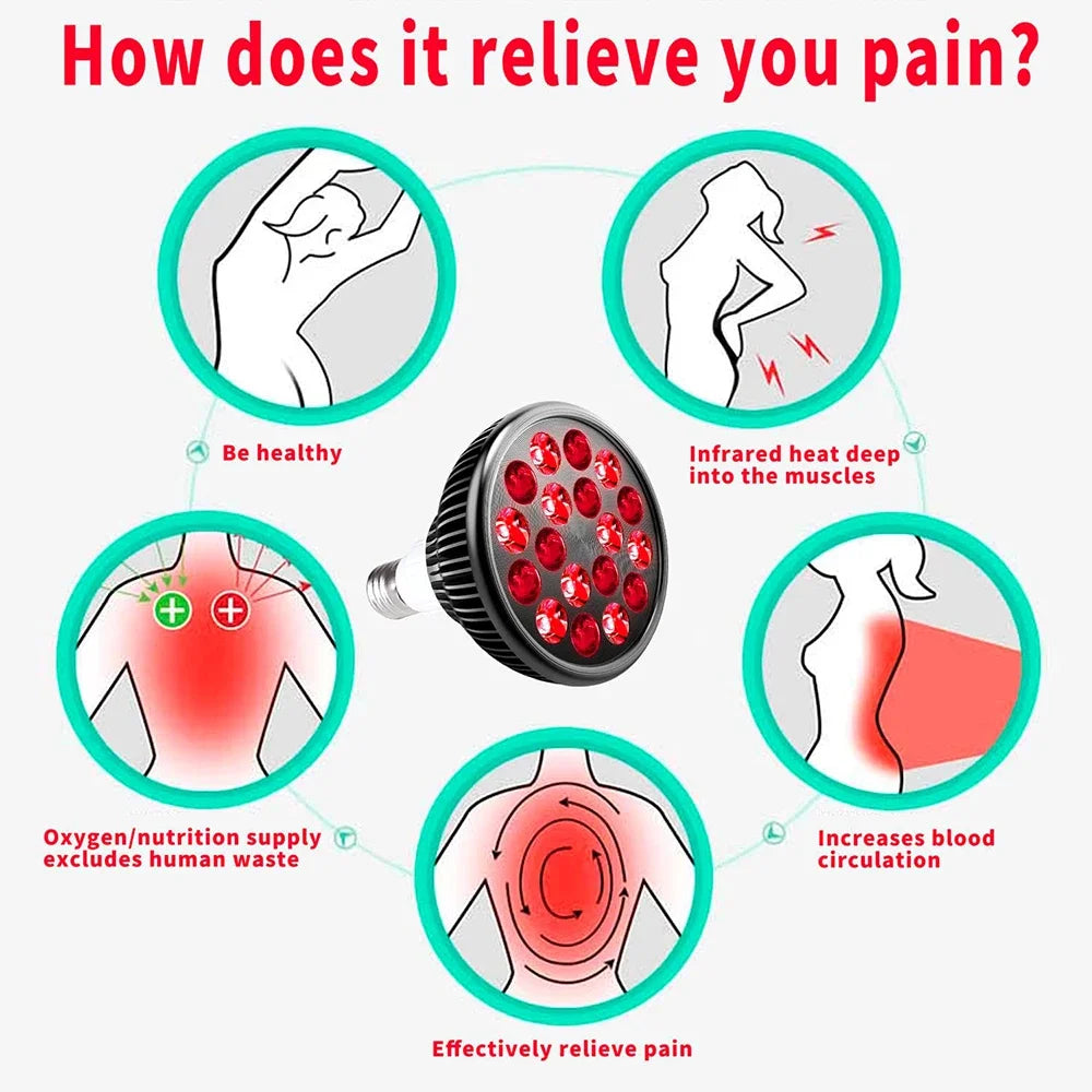 Red Light Therapy Lamp for Face 54W 660nm & 850nm Infrared Light Therapy Device for Muscle Joint Pain Relief Skin Health Tools